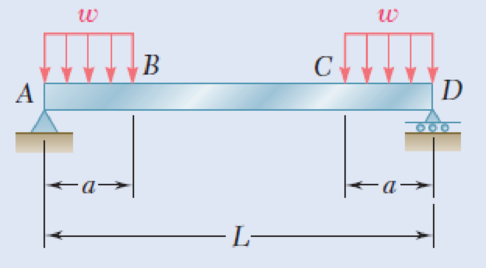 Chapter 5.1, Problem 6P, 5.1 through 5.6 For the beam and loading shown, (a) draw the shear and bending-moment diagrams, (b) 