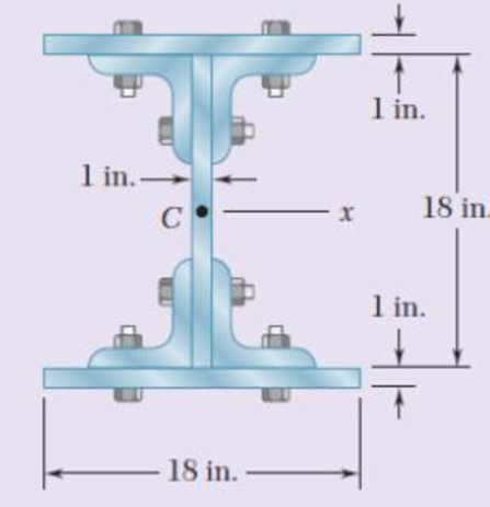 Chapter 6, Problem 96RP, Three 1  18-in. steel plates are bolted to four L6  6  1 angles to form a beam with the cross 