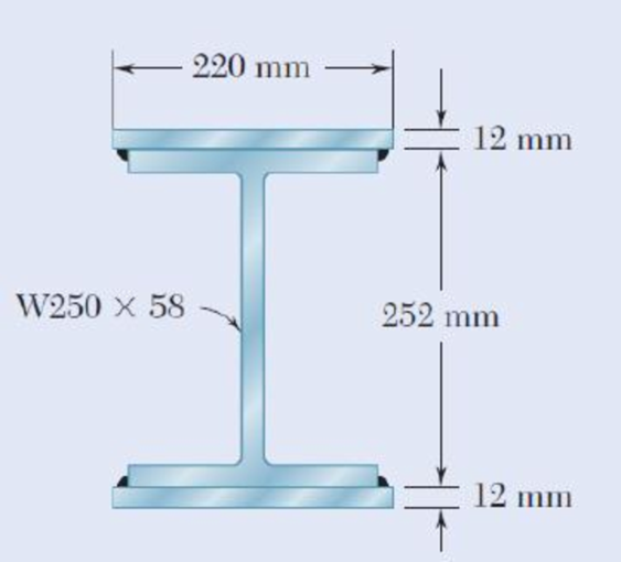 Chapter 6.2, Problem 16P, Two steel plates of 12  220-mm rectangular cross section are welded to the W250  58 beam as shown. 