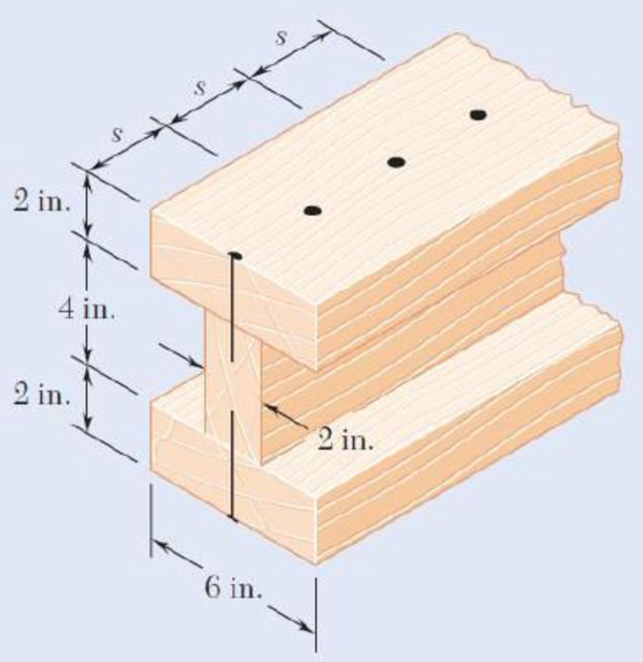 Chapter 6.2, Problem 3P, Three boards, each 2 in. thick, are nailed together to form a beam that is subjected to a vertical 
