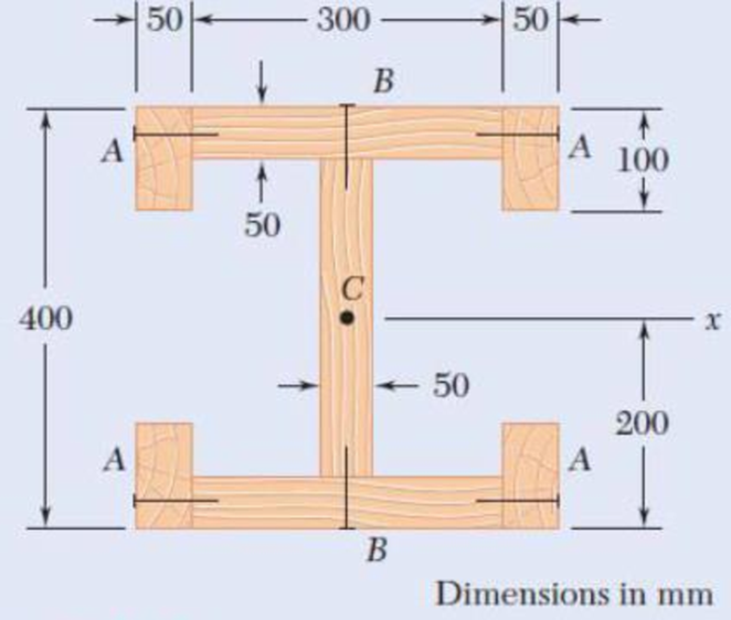 Chapter 6.5, Problem 33P, The built-up wooden beam shown is subjected to a vertical shear of 8 kN. Knowing that the nails are 