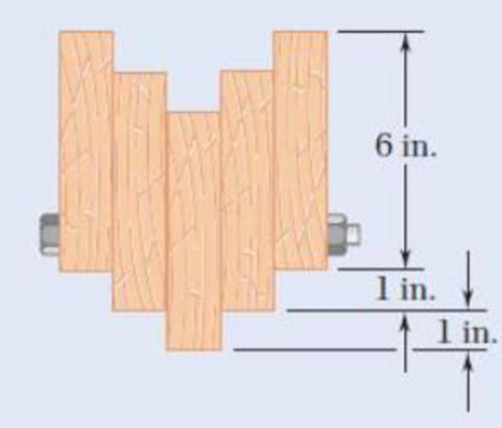Chapter 6.5, Problem 45P, A beam consists of five planks of 1.5  6-in. cross section connected by steel bolts with a 