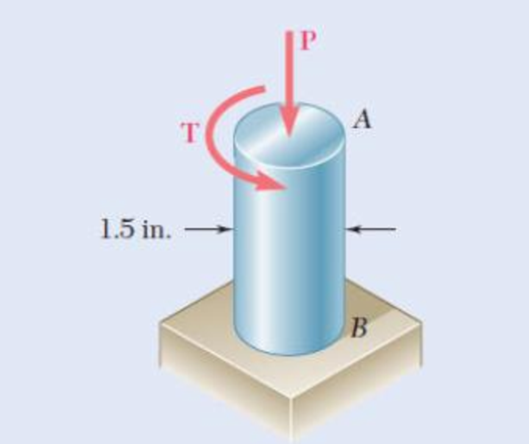 Chapter 7.5, Problem 87P, The 1.5-in.-diameter shaft AB is made of a grade of steel with a 42-ksi tensile yield stress. Using 