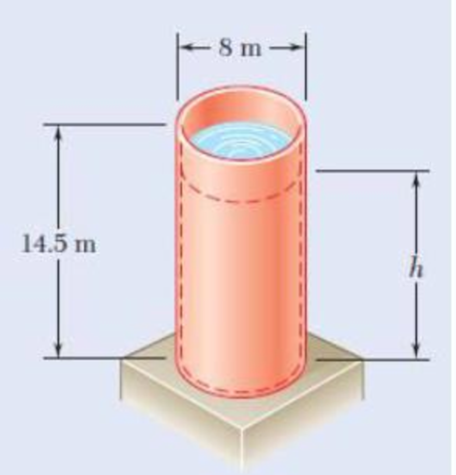 Chapter 7.6, Problem 104P, The unpressurized cylindrical storage tank shown has a 5-mm wall thickness and is made of steel 