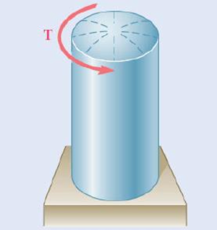 Chapter 7.6, Problem 122P, A torque of magnitude T = 12 kN-m is applied to the end of a tank containing compressed air under a 
