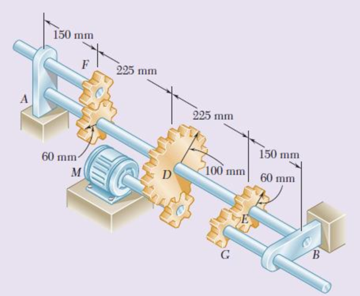 Chapter 8, Problem 68RP, The solid shaft AB rotates at 450 rpm and transmits 20 kW from the motor M to machine tools 