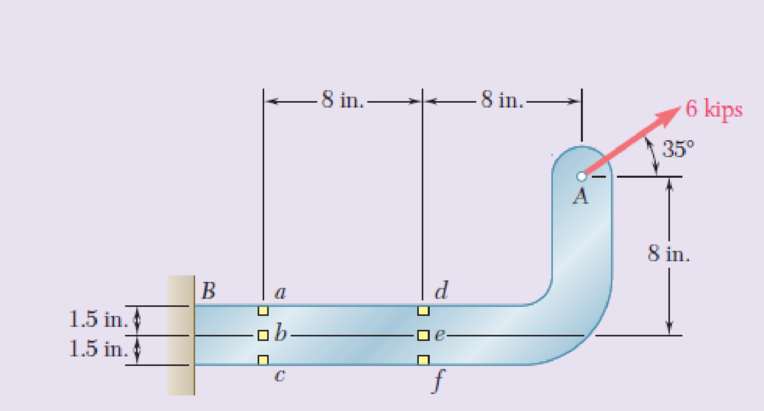 Chapter 8, Problem 69RP, A 6-kip force is applied to the machine element AB as shown. Knowing that the uniform thickness of 
