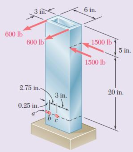 Chapter 8, Problem 75RP, Knowing that the structural tube shown has a uniform wall thickness of 0.25 in., determine the 