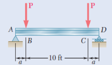 Chapter 8.2, Problem 1P, A W10 = 39 rolled-steel beam supports a load P as shown. Knowing that P = 45 kips, a = 10 in., and 