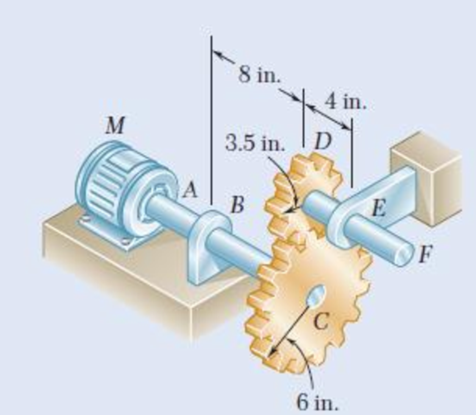 Chapter 8.2, Problem 25P, The solid shafts ABC and DEF and the gears shown are used to transmit 20 hp from the motor M to a 