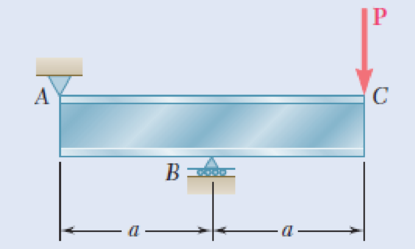Chapter 8.2, Problem 3P, An overhanging W920  449 rolled-steel beam supports a load P as shown. Knowing that P = 700 kN, a = 