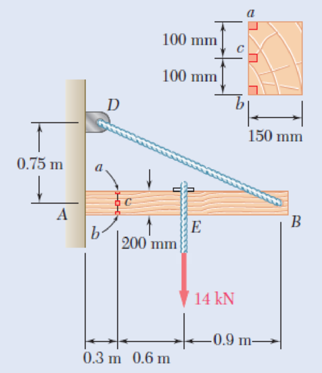 Chapter 8.3, Problem 33P, The cantilever beam AB has a rectangular cross section of 150  200 mm. Knowing that the tension in 