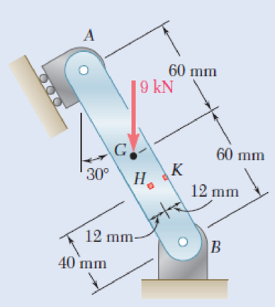 Chapter 8.3, Problem 36P, 8.34 through 8.36 Member AB has a uniform rectangular cross section of 10  24 mm. For the loading 