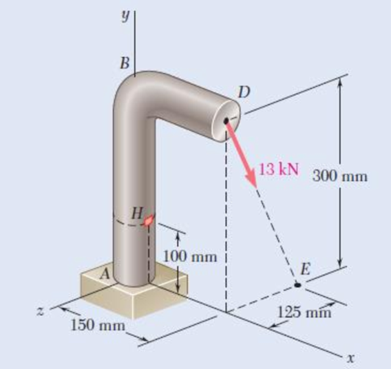 Chapter 8.3, Problem 43P, A 13-kN force is applied as shown to the 60-mm-diameter cast-iron post ABD. At point H, determine 