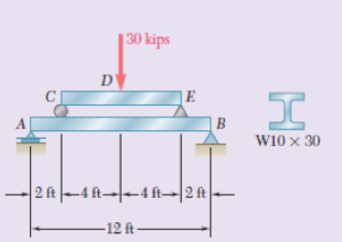 Chapter 9, Problem 163RP, Beam CE rests on beam AB as shown. Knowing that a W10  30 rolled-steel shape is used for each beam, 