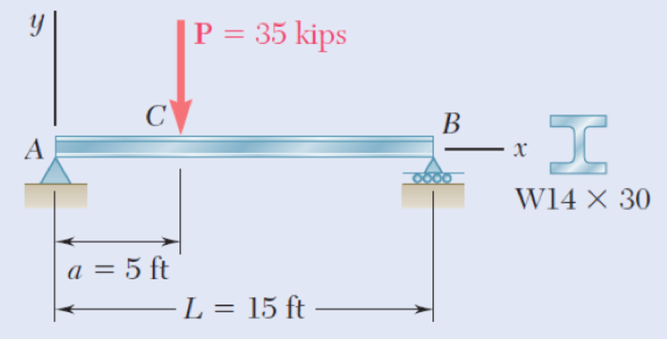 Chapter 9.2, Problem 13P, For the beam and loading shown, determine the deflection at point C. Use E = 29 106 psi. Fig. P9.13 
