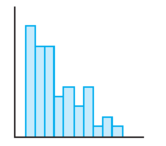 Chapter 1.3, Problem 16E, Match each histogram to the box plot that represents the same data set. , example  1
