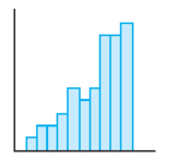 Chapter 1.3, Problem 16E, Match each histogram to the box plot that represents the same data set. , example  3