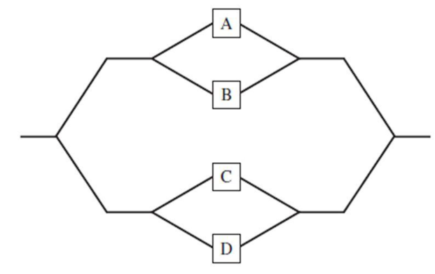 Chapter 2, Problem 1SE, A system consists of four components connected as shown. Assume A, B, C, and D function 