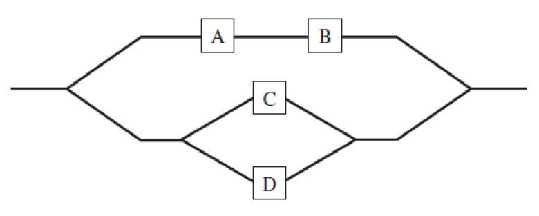 Chapter 2.3, Problem 34E, A system consists of four components connected as shown in the following diagram: Assume A, B, C, 