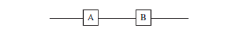 Chapter 2.3, Problem 36E, A system contains two components, A and B, connected in series, as shown in the diagram. Assume A 