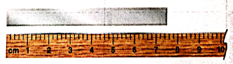 Chapter 1, Problem 1.56P, How long is the metal strip shown below? Be sure to answer with the correct number of significant 