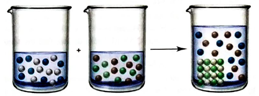 Chapter 4, Problem 4.23P, The beakers represent the aqueous reaction of AgNO3 and NaCl. Silver ions are gray. What colors are 