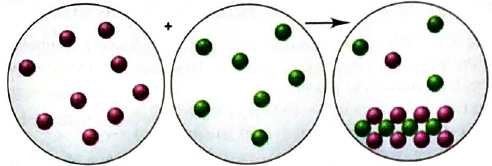 Chapter 4, Problem 4.31P, The precipitation reaction between 25.0 mL of a solution containing a cation (purple) and 35.0 mL of 