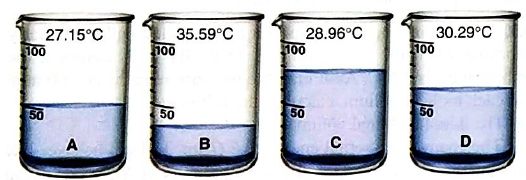 Chapter 6, Problem 6.65P, Four 50.-g sample of different liquids are placed in separate beakers at Tinitial=25.00oC. Each 