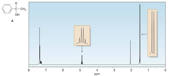 Chapter 14, Problem 14.21P, What protons in alcohol A give rise to each signal in its 1H NMR spectrum? Explain all splitting 