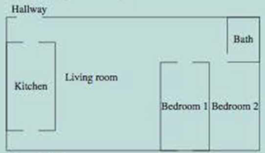 Chapter 14.1, Problem 2TTO, The floor plan shown in Figure 14-7 is for a two-bedroom student apartment in Oxford, Ohio. Draw a 