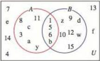 Chapter 2.3, Problem 39E, For Exercises 3950, use the following Venn diagram to find the cardinality of each set. 39. n(A) 