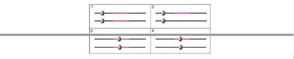 Chapter 12, Problem 13P, In the following group of figures, the pink lines indicate an area of a chromosome that is inverted 