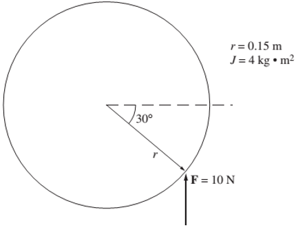 Chapter 1, Problem 1.3P, A force of 10 N is applied to a cylinder of radius r=0.15m, as shown in Figure P1-1. The moment of 