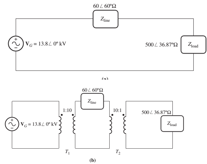 Chapter 2, Problem 2.14P, A 13.8-kV, single-phase generator supplies power to a load through a transmission line. The loads 