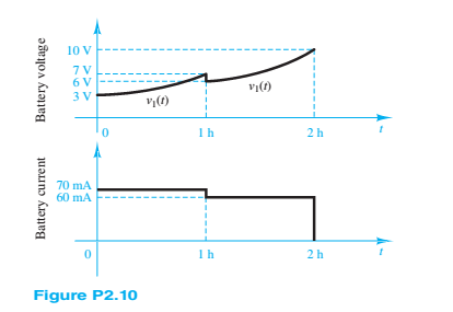 Chapter 2, Problem 2.10HP, The charge cycle shown in Figure P2.10 is anexample of a two-rate charge. The current is 