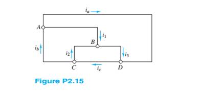 Chapter 2, Problem 2.15HP, Use KCL to find the current i1,i2, and i3 in the circuit of Figure P2.15. Assume that ia=2mA,ib=7mA 