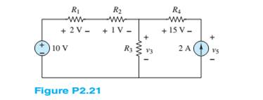 Chapter 2, Problem 2.21HP, In the circuit of Figure P2.21, determine the power absorbed by the resistor R4 and the power 