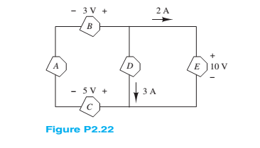 Chapter 2, Problem 2.22HP, For the circuit shown in Figure P2.22: a. Determine whether each component is absorbing or 