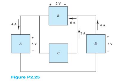 Chapter 2, Problem 2.25HP, For the circuit shown in Figure P2.25, determine which components are supplying power and which are 