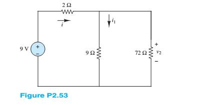 Chapter 2, Problem 2.53HP, Find the equivalent resistance seen by the source in Figure P2.53. Use the result to find i,i1, and 