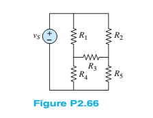 Chapter 2, Problem 2.66HP, Find the equivalent resistance seen by the source in Figure P2.66. How many nodes are in the 