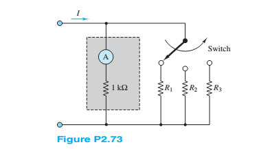Chapter 2, Problem 2.73HP, Consider the practical ammeter, depicted in Figure P2.73. consisting of an ideal ammeter in series 