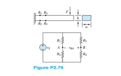 Chapter 2, Problem 2.79HP, Figure P2.79 shows an aluminum cantilevered beam loaded by the force F. Strain gauges R1,R2,R3, and 