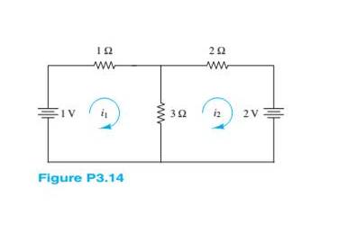 Chapter 3, Problem 3.14HP, Using mesh analysis, find the currents i1 and i2 for the circuit of Figure P3.14. 