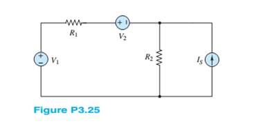 Chapter 3, Problem 3.25HP, Use mesh analysis to find the mesh currents in Figure P3.25.Let R1=10,R2=5,V1=2V,V2=1V,Is=2A . 