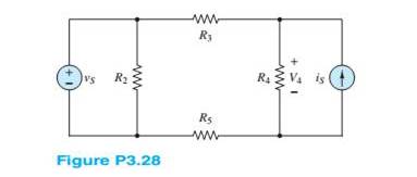 Chapter 3, Problem 3.28HP, Use mesh analysis to find V4 in Figure P3.28. Let R2=6,R3=3,R4=3,R5=3,vs=4V,is=2A . 