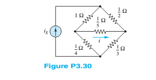 Chapter 3, Problem 3.30HP, Use mesh analysis to find the current i in Figure P3.30. Assume is=2A . 