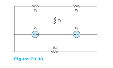 Chapter 3, Problem 3.33HP, Use mesh analysis to find the currents through every branch in Figure P3.33. Let 