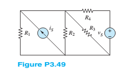 Chapter 3, Problem 3.49HP, Use the principle of super position to determine the power P supplied by Vs in Figure P3.49. Let 